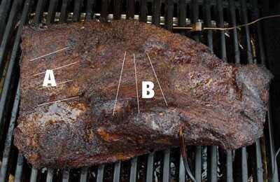 Bbq Beef Brisket Recipe And Techniques Smoked Texas Style,Getting Rid Of Ants