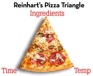 pizza triangle