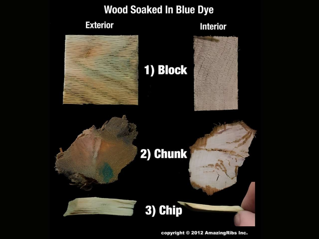 Soaked wood diagram