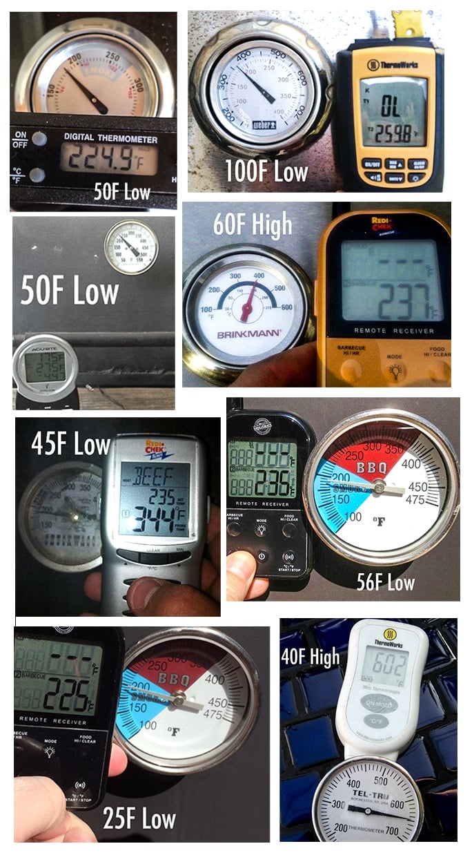 Brushed Stainless Steel Digital Refrigerator and Freezer Thermometer