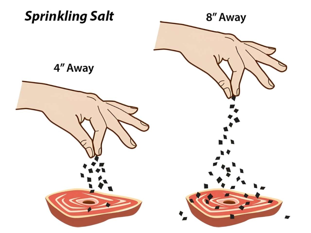 Graphic showing hands sprinkling salt on a piece of meat from 4-inches and 8-inches