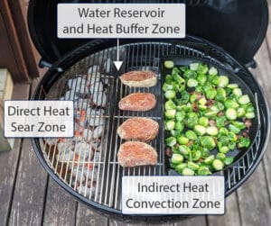 slow N Sear insert with diagrams and call outs