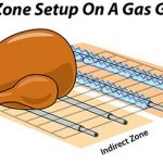 2 zone setup on gas grill