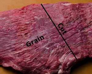 grain in a flank steak