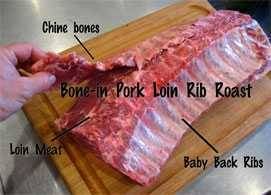 Are baby back rib best sale bones good for dogs