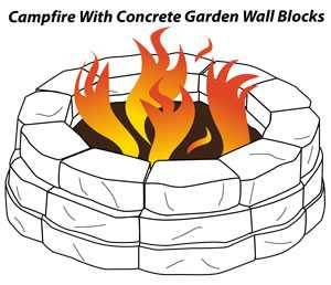 https://amazingribs.com/wp-content/uploads/2020/10/campfire-bricks.jpg