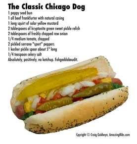 https://amazingribs.com/wp-content/uploads/2020/10/chicago-hot-dog-3.jpg