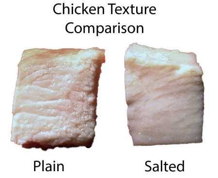 comparison between textures of Brined chicken breast with salt and without