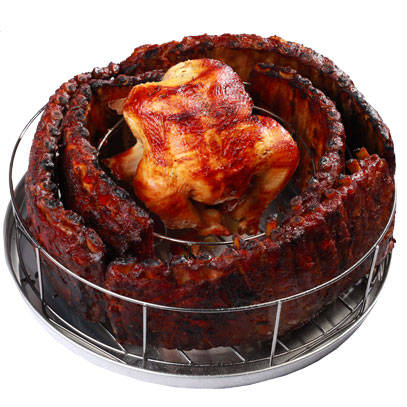 rib ring for grills