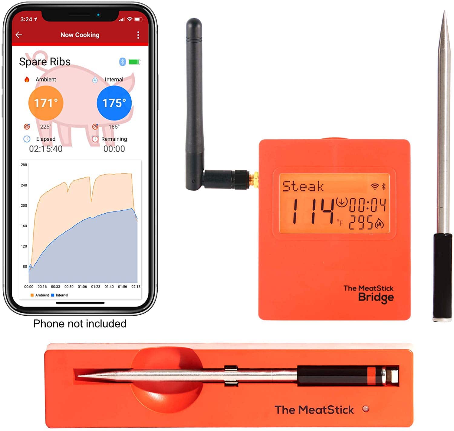 WiFi Travel Pack, The MeatStick