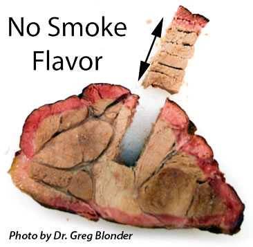 smoke flavor is mostly on the surface of food