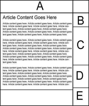 ad page map