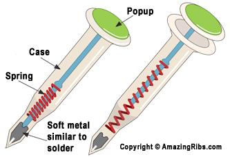 popup thermometer