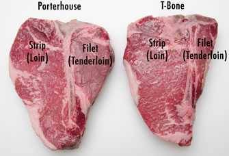 T-bone and Porterhouse