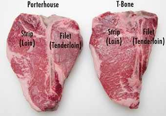 porterhouse and t-bone