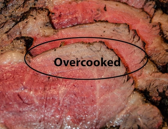 overcooked prime rib