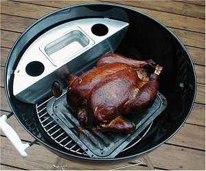 Smoking Hot Barbecue Accessories - Your AAA Network