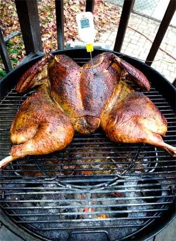 Charcoal grill turkey best sale