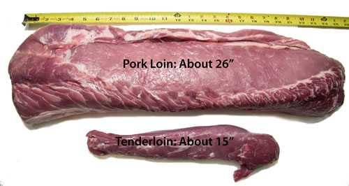 pork loin on top and tenderloin on the bottom