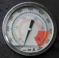 Why Your Grill's Dial Thermometer May Not Be Cutting It