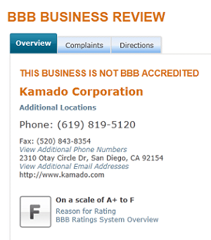 kamado grills contact information