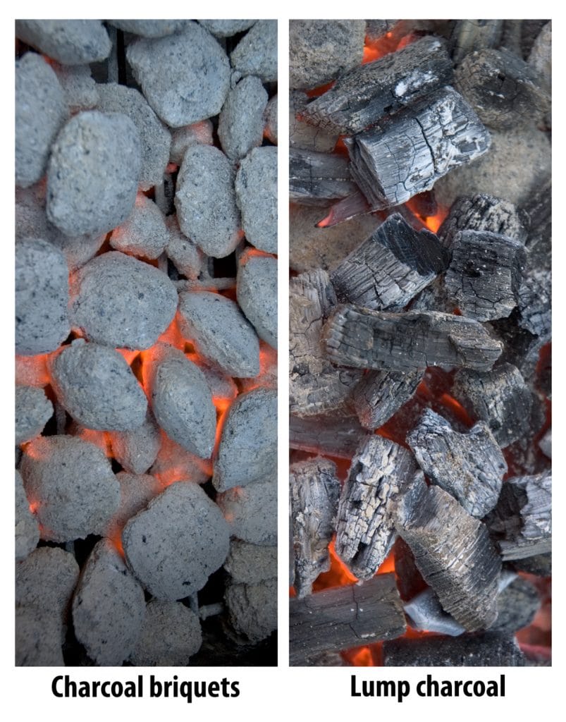 The Science of Charcoal: How Charcoal is Made and How Charcoal Works