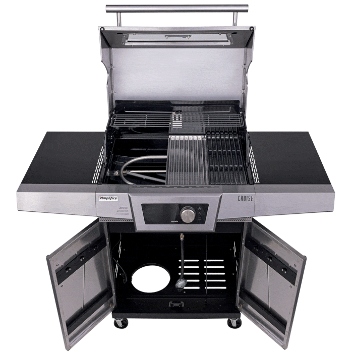 Char Broil Cruise Gas Grill Reviewed And Rated