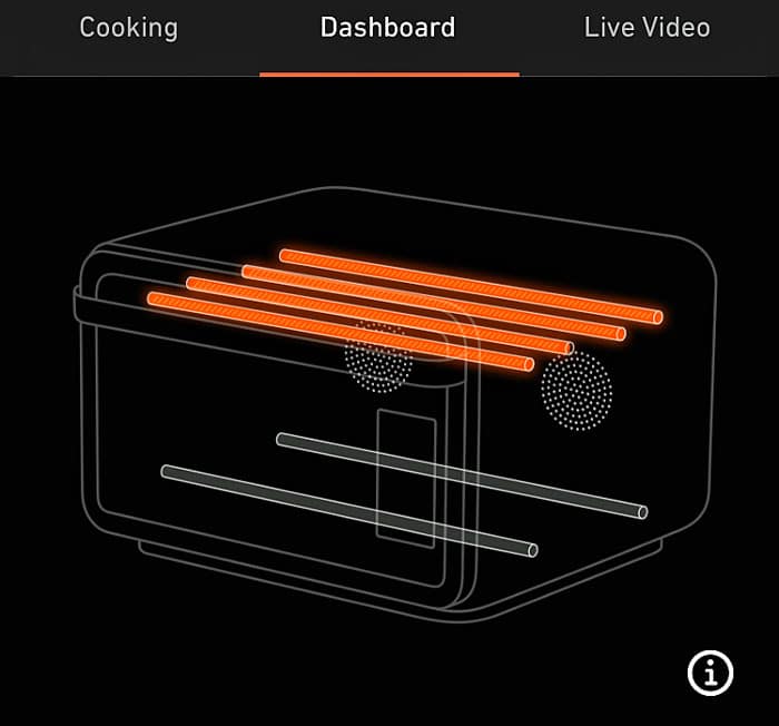 June Dashboard Upper Burners On