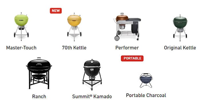 Weber original kettle clearance 18 inch charcoal grill