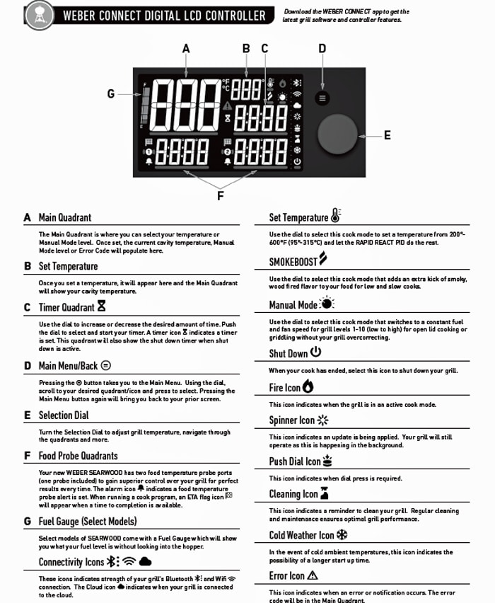 Weber Searwood Control Panel