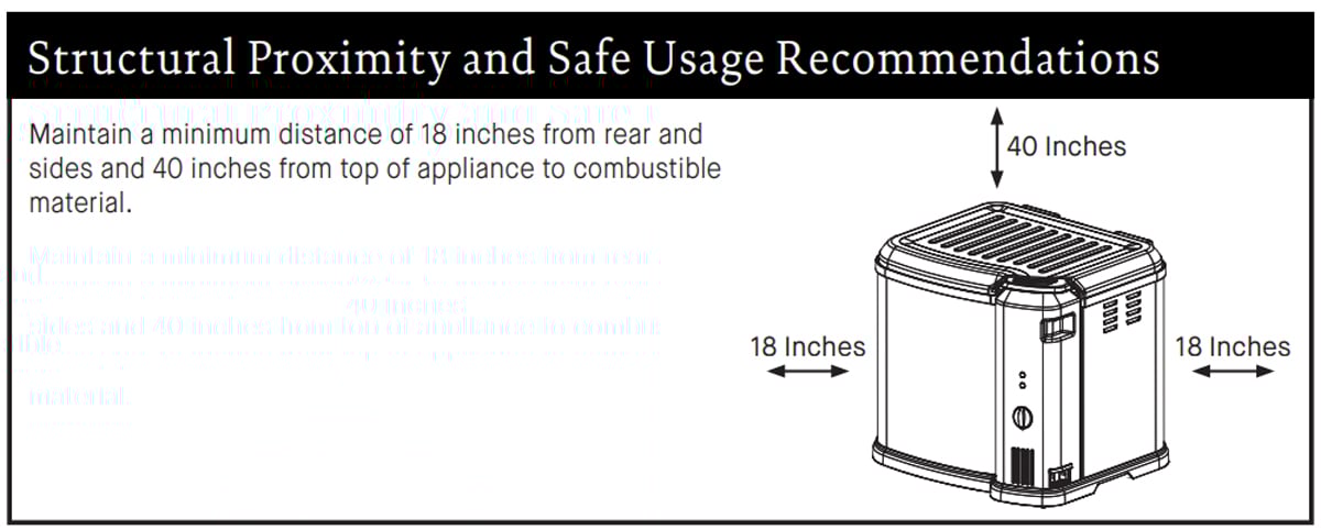 Masterbuilt 10L XL clearance